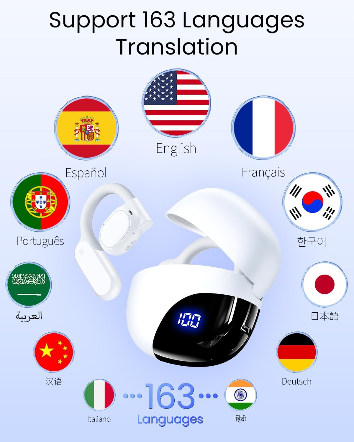 Audífonos Traductores Inteligentes