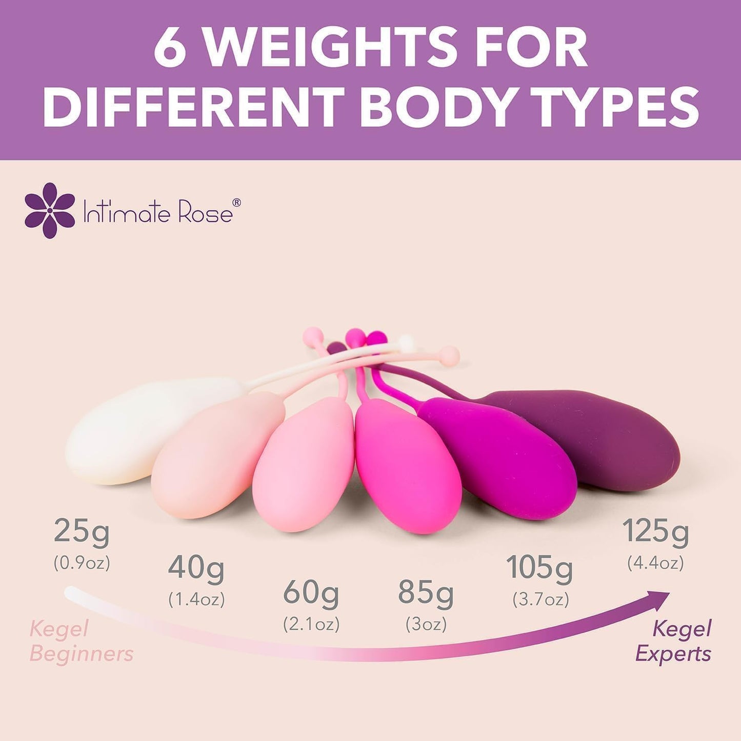 Kegel Fácil: Entrega Rápida